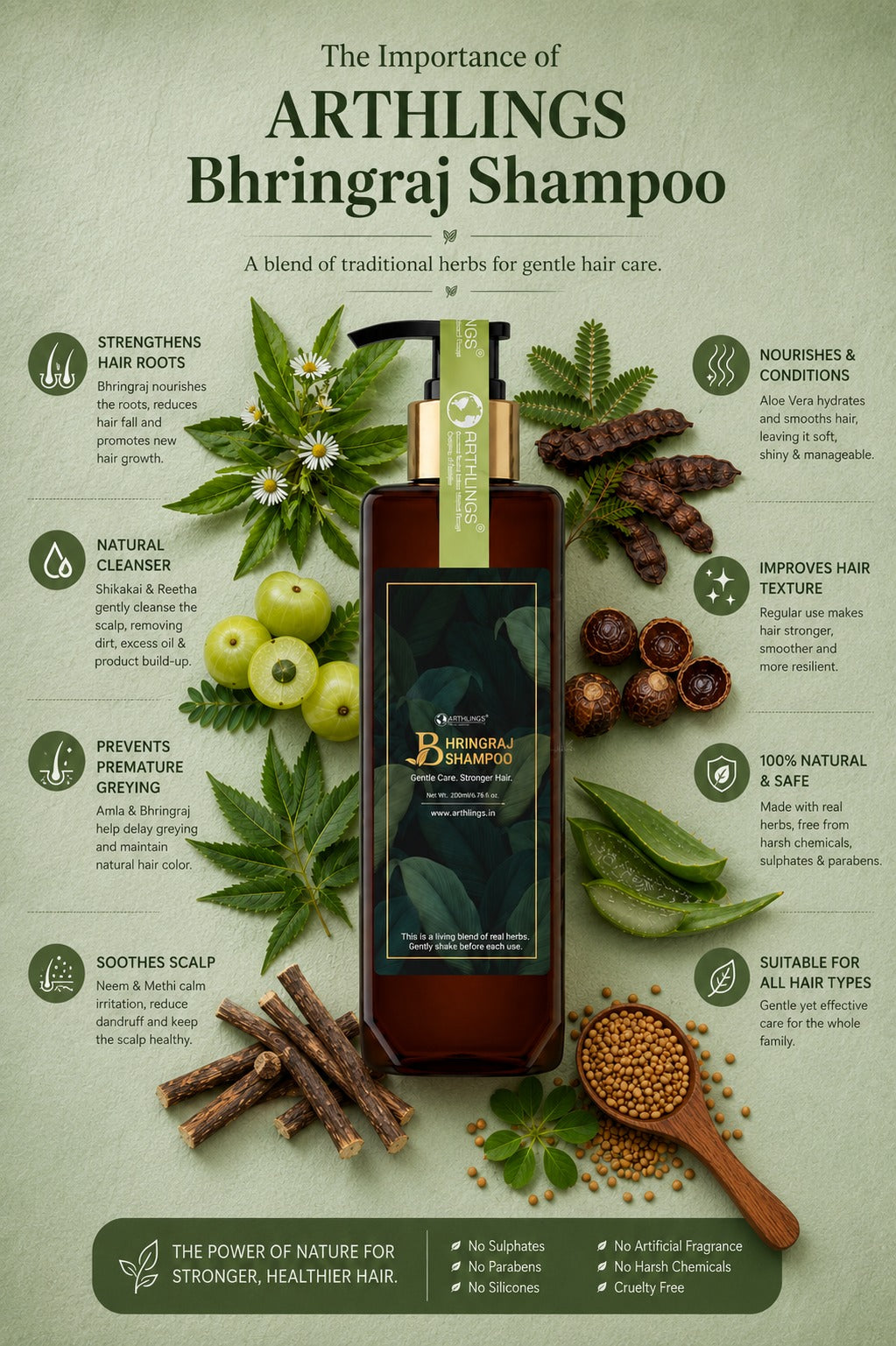 Farm-Fresh Bhringraj Power! Organic Shampoo for Healthy Hair (200ml)